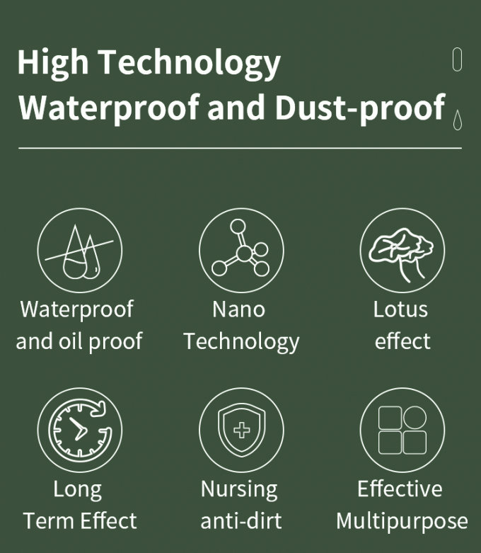 Gráfico de PSAF livre Repelente de água Impermeável para tecidos Couro Protector de móveis Cuidados de móveis Spray impermeável 1