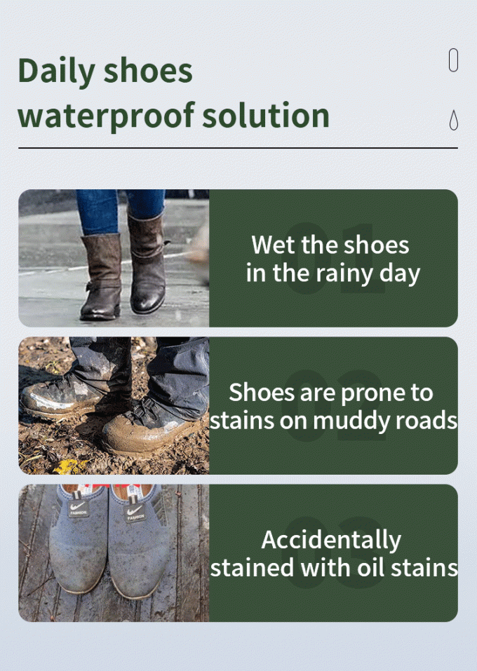 Gráfico de PSAF livre Repelente de água Impermeável para tecidos Couro Protector de móveis Cuidados de móveis Spray impermeável 2