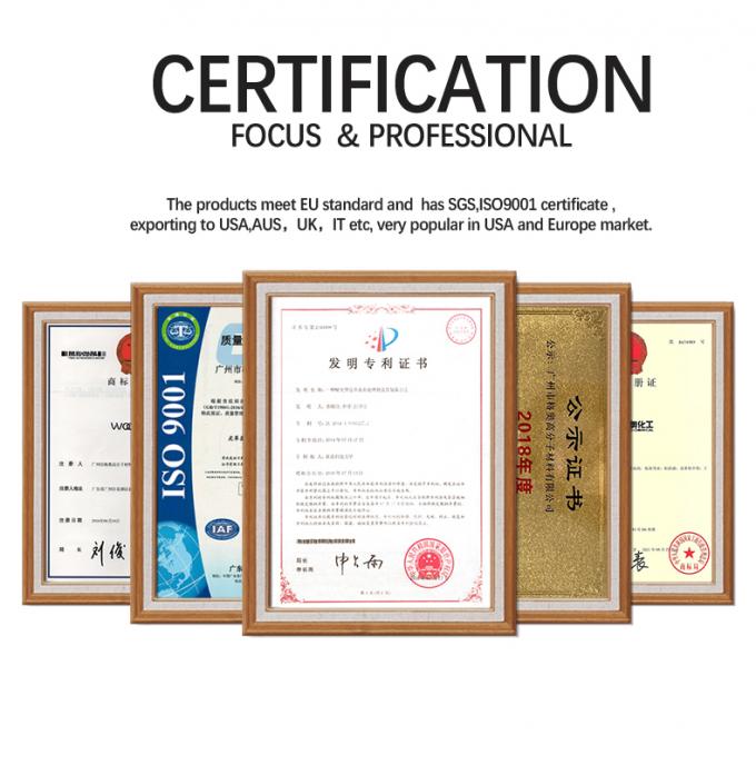 Gráfico de PSAF livre Repelente de água Impermeável para tecidos Couro Protector de móveis Cuidados de móveis Spray impermeável 22